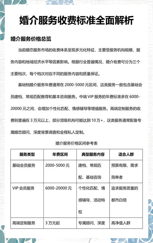 婚介服务收费标准全面解析